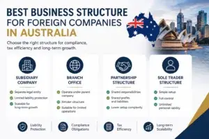 Best business structures for Australia